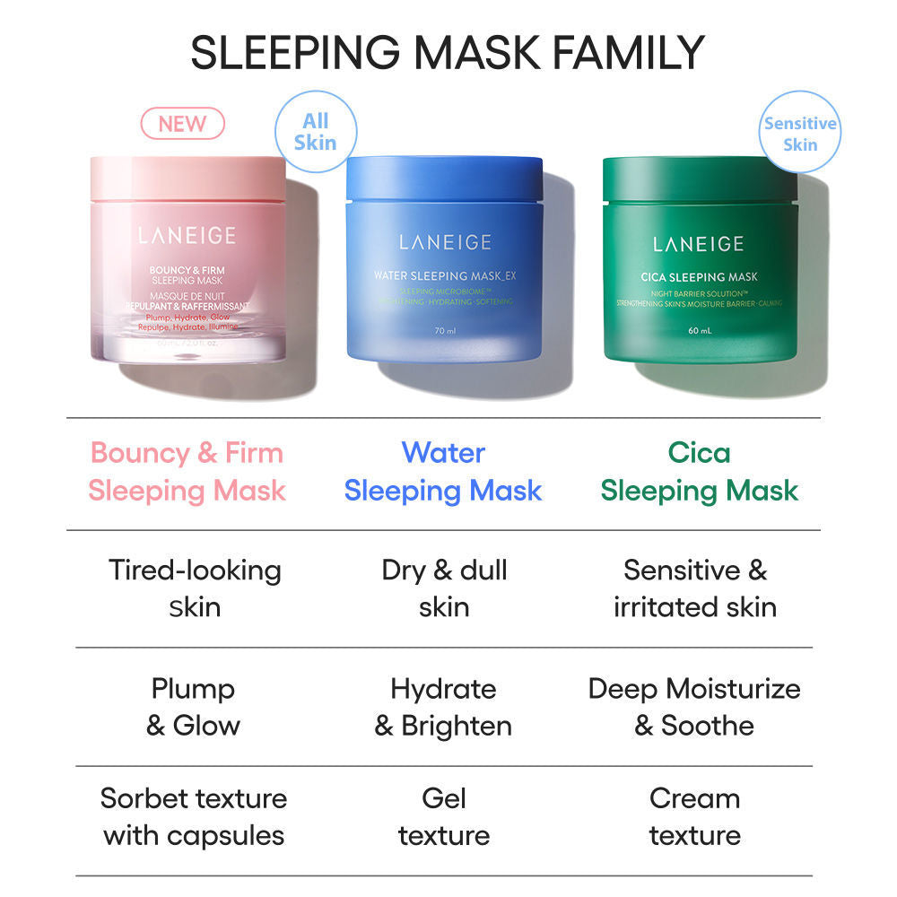 Bouncy And Firm Sleeping Mask