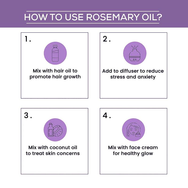 Rosemary Essential Oil For Skin Care, Hair Growth And Acne Control