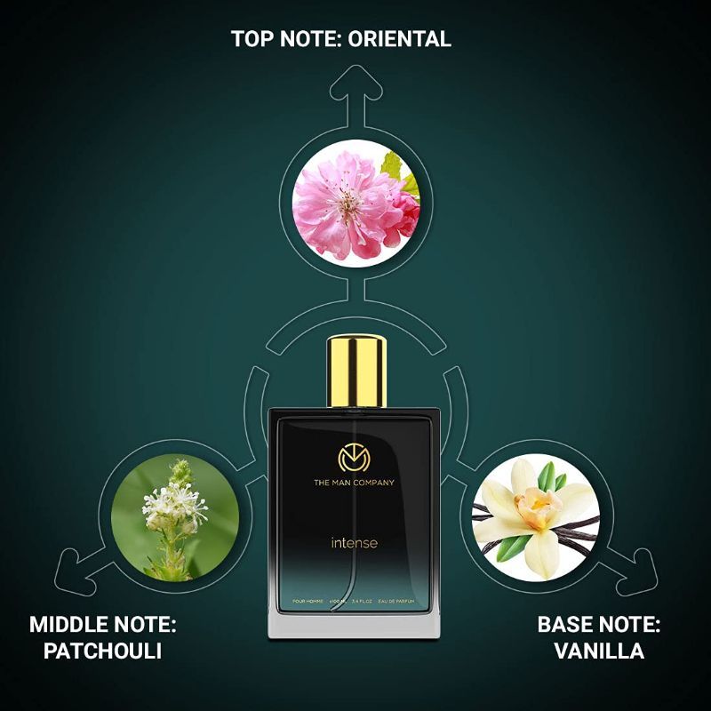Intense EDP For Men