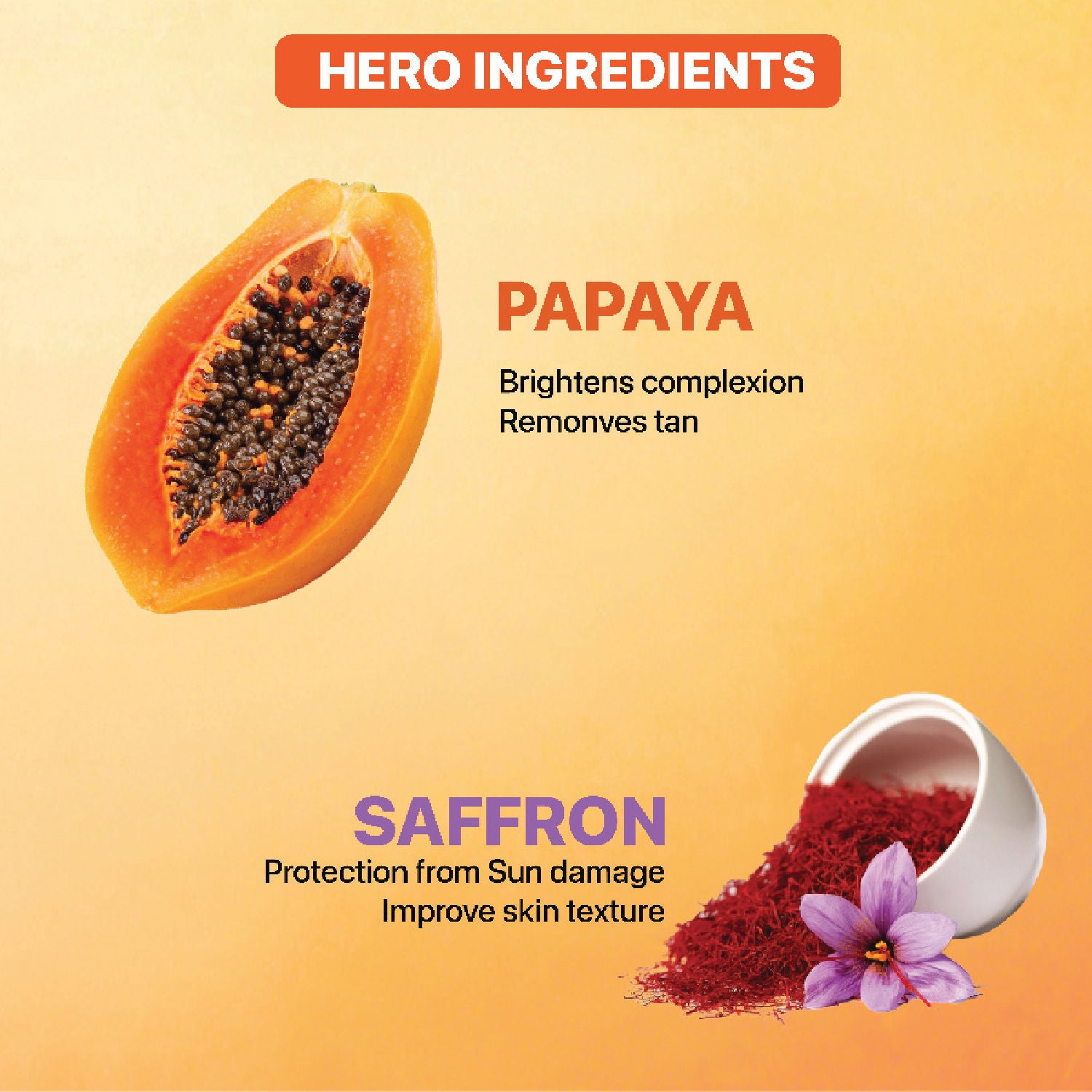 Anti-Pigmentation Papaya Gel Face Wash