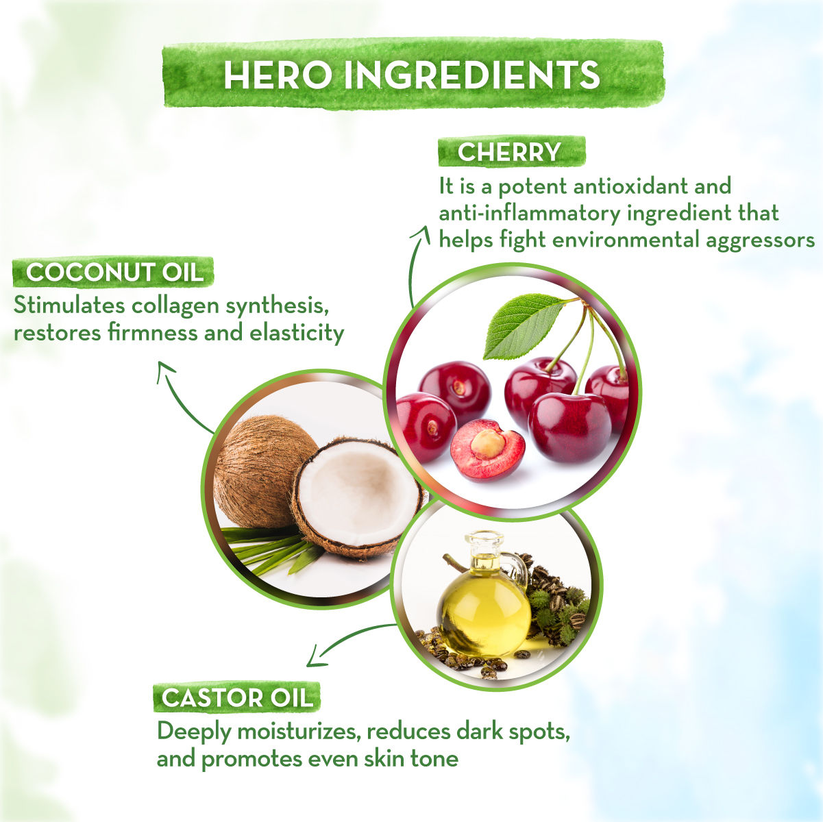 Cherry Tinted Natural Lip Balm for 12 Hour Moisturization and Naturally Red Lips