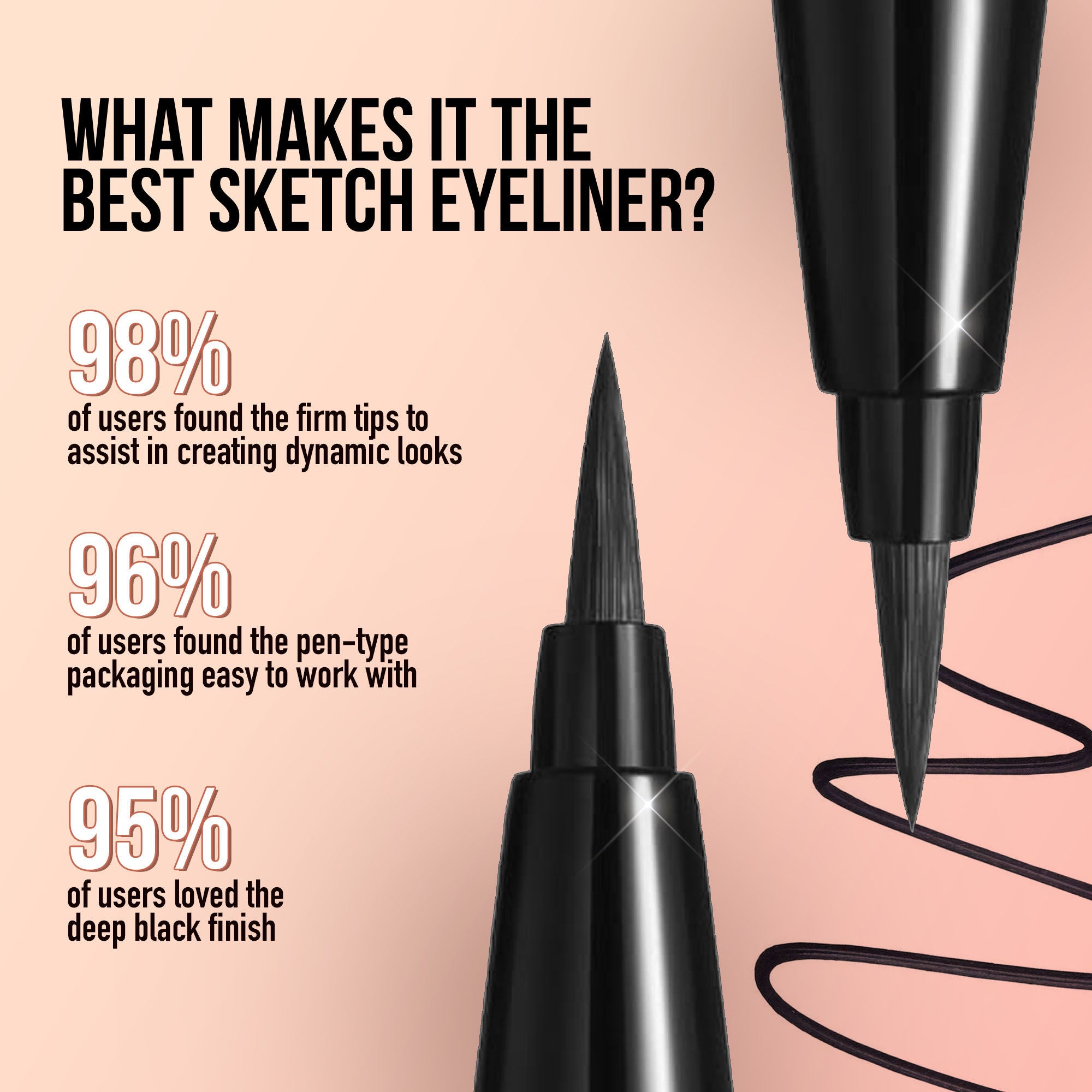 Deep Black Sketch Waterproof Eyeliner