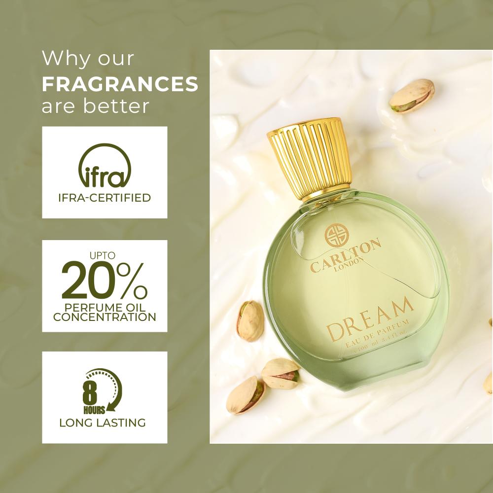 Dream Eau de Parfum