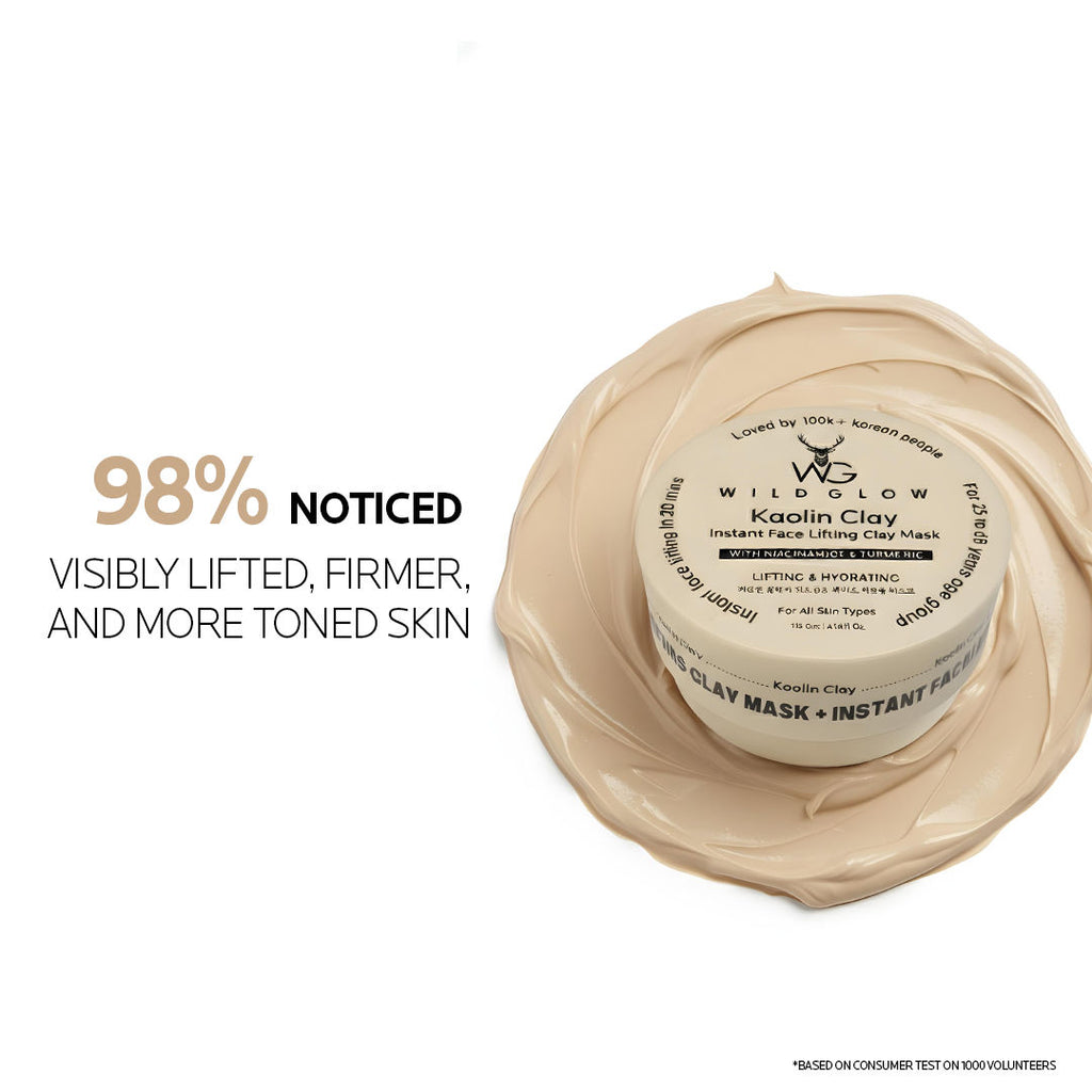 Instant Facelifting Clay Mask With Niacinamide, Turmeric & Vitamin B3
