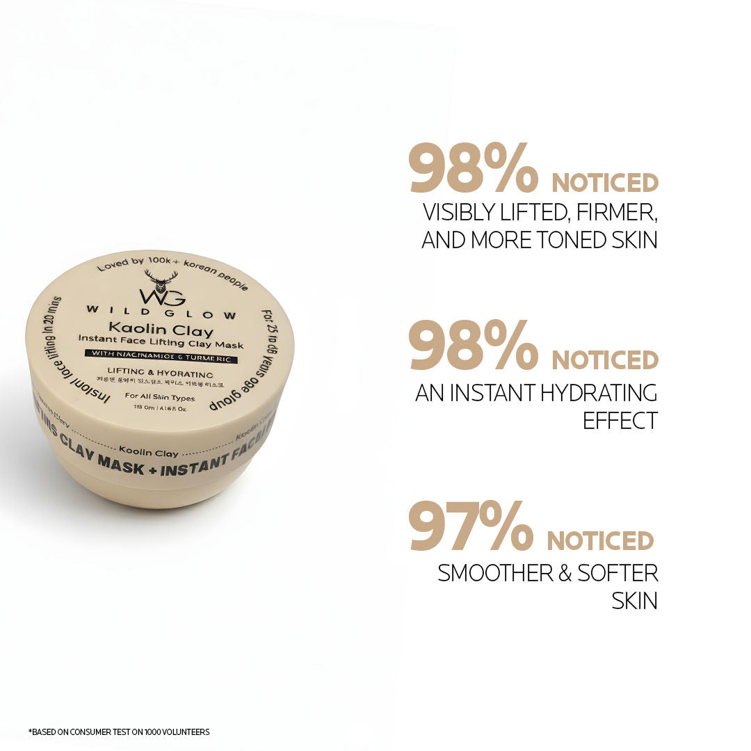 Instant Facelifting Clay Mask With Niacinamide, Turmeric & Vitamin B3