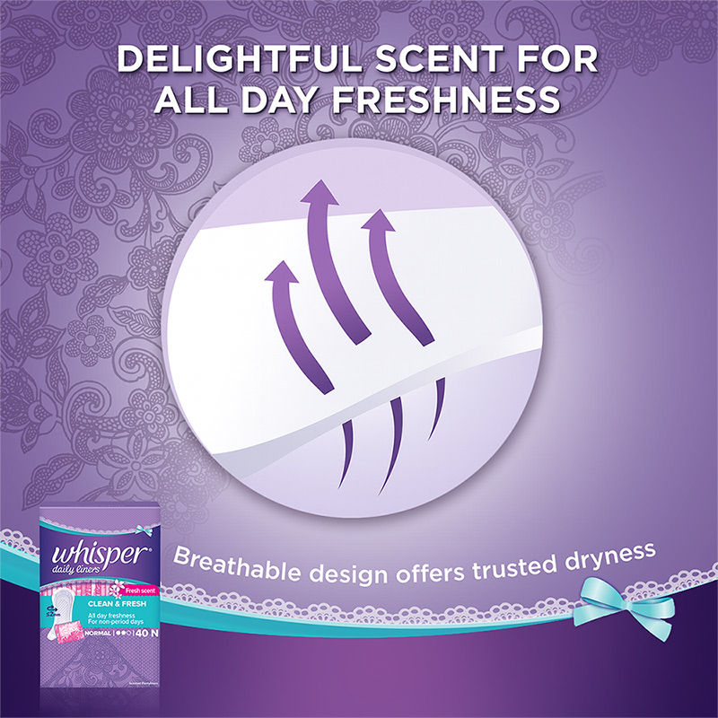 Clean and Fresh Daily Liners, 20 panty liners for women - Pack of 1