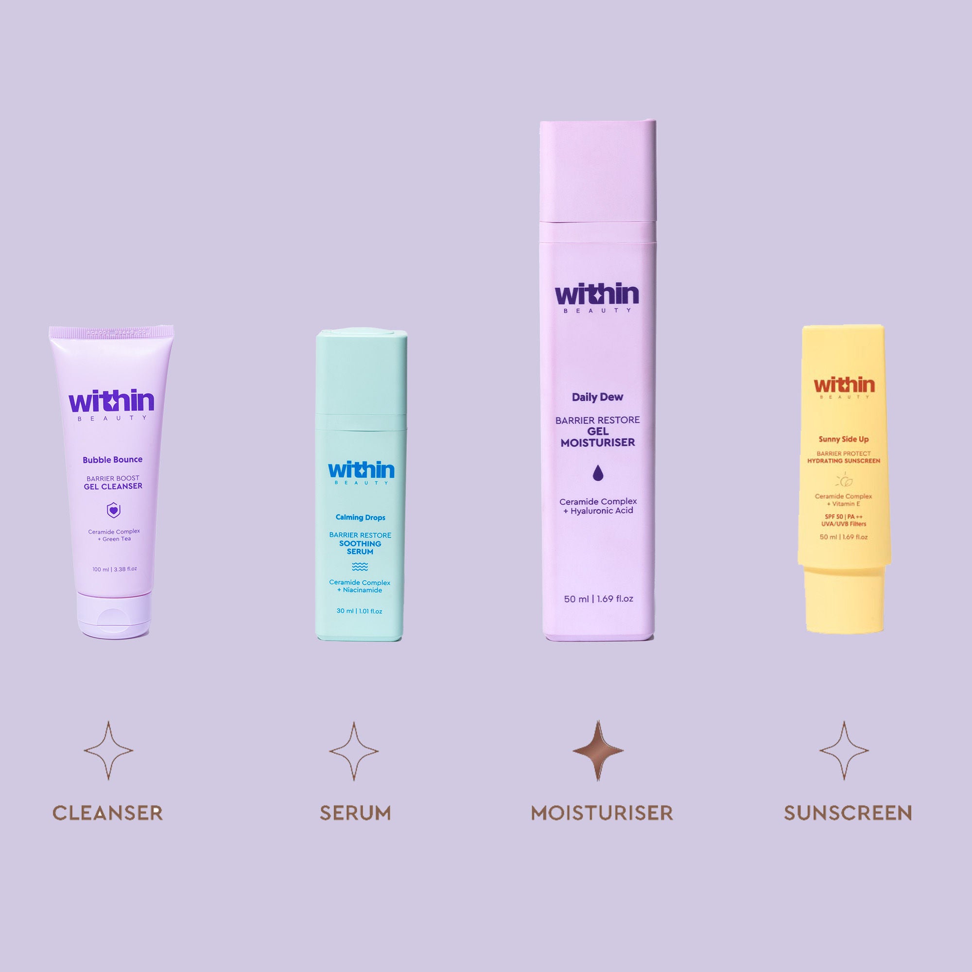 Ceramide & Hyaluronic Acid Gel Moisturiser, Daily Dew Barrier Restore Moisturiser