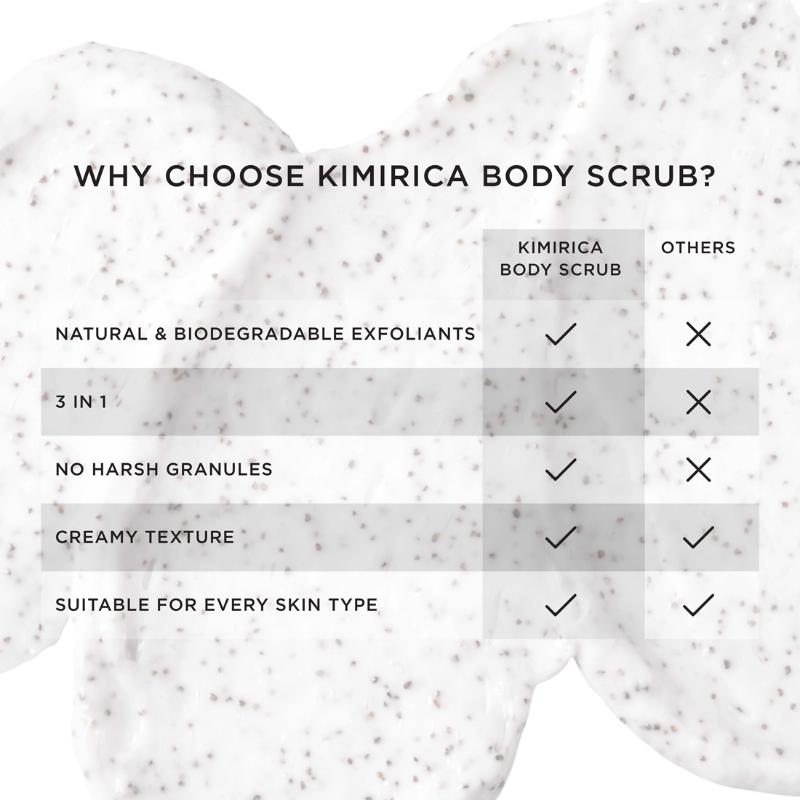 Exfoliating, Cleansing & Moisturising Rice Powder Body Scrub for Soft & Smooth Skin