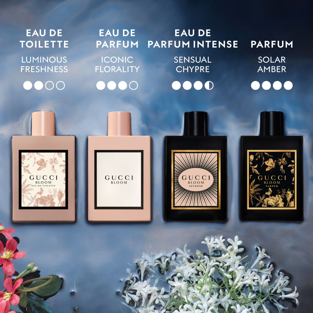 Bloom Intense Eau De Parfum For Her