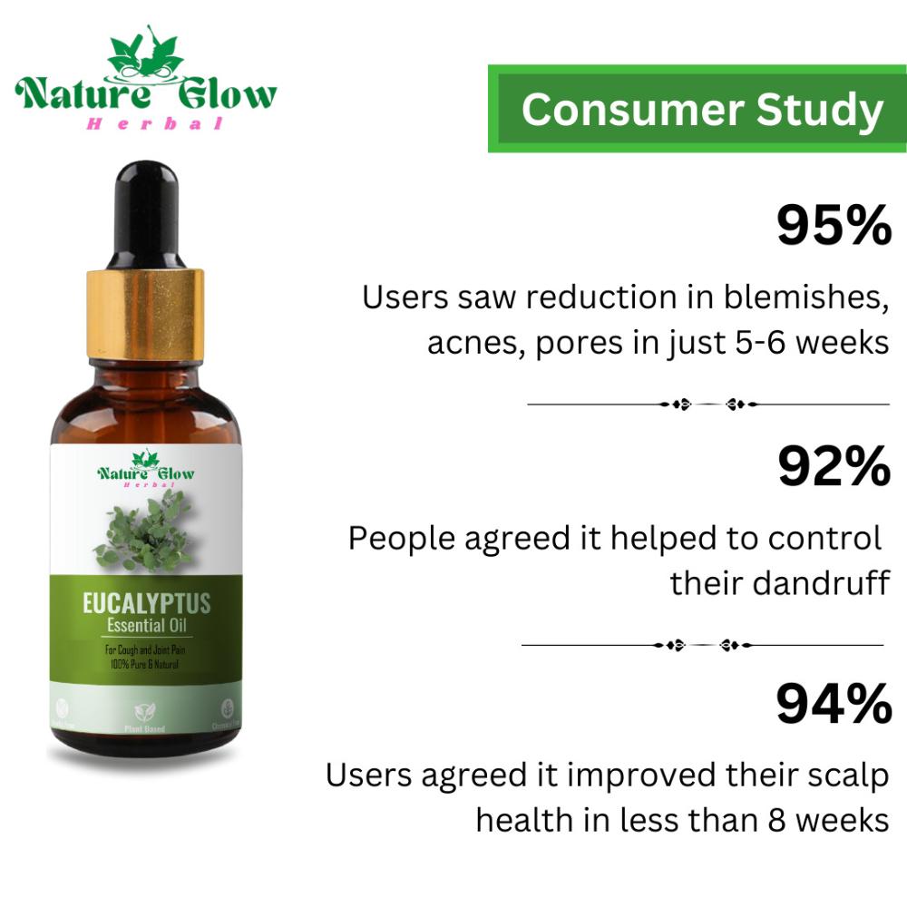 Eucalyptus Essential Oil