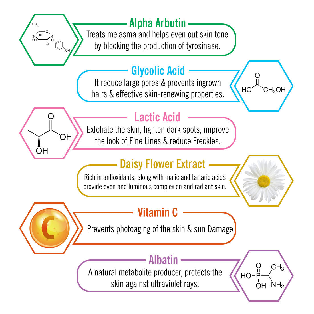 Skin Lightening Spot Removal System