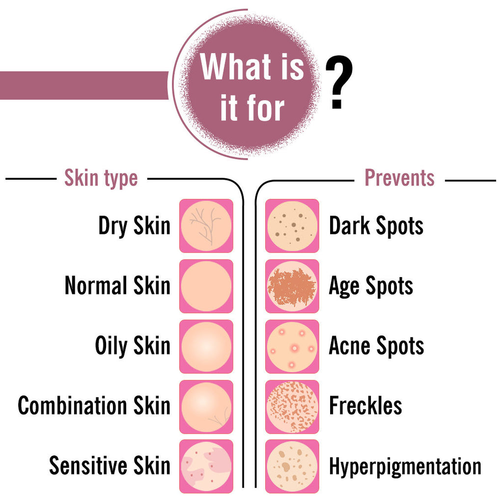 Skin Lightening Spot Removal System