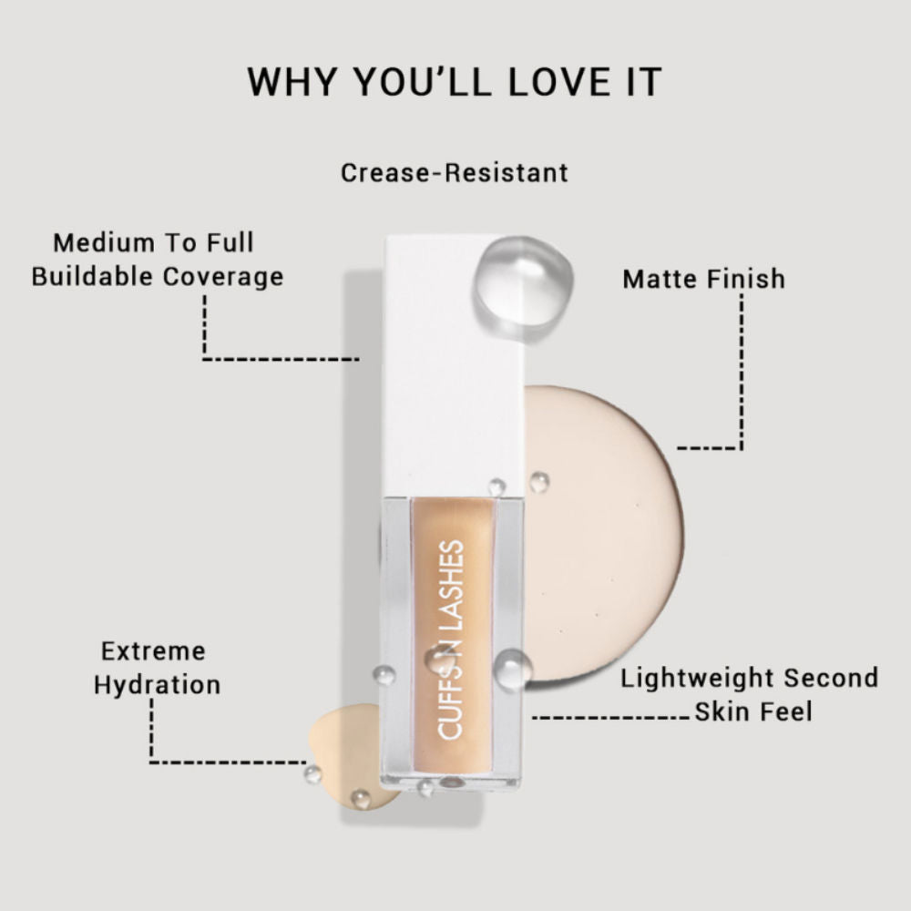 Cover It All Liquid Concealer