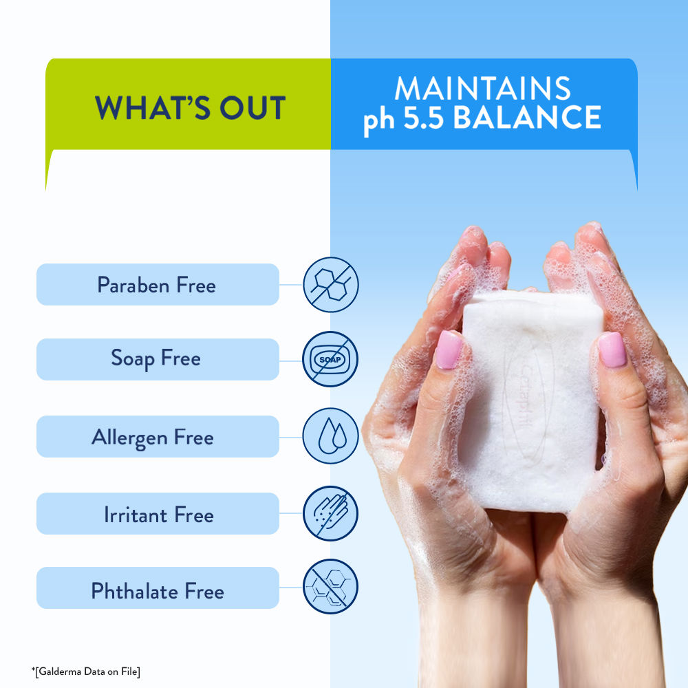 Cleansing & Moisturising Syndet Bar With Shea butter Dermatologist Recommended