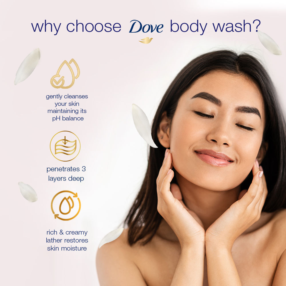 Body Wash - Relaxing Care Shea Butter & Vanilla Nourishing