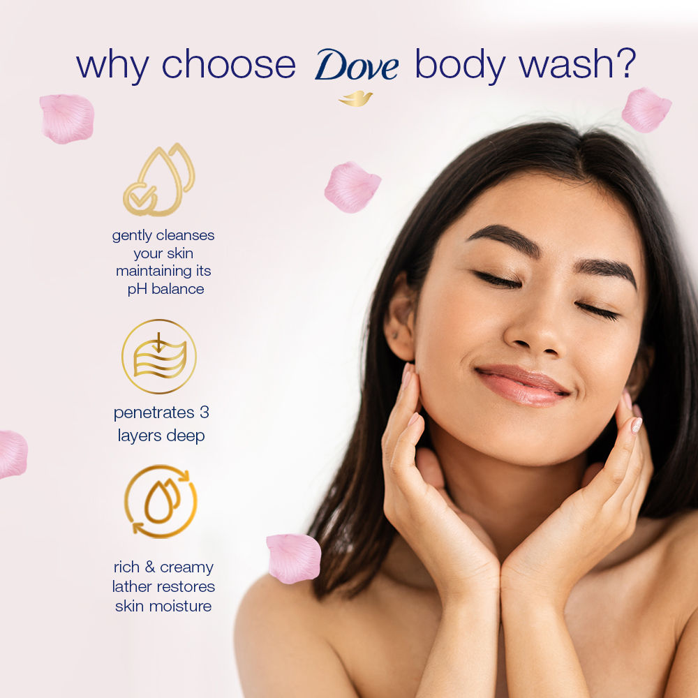 Body Wash- Soothing Rose & Aloe Vera Body