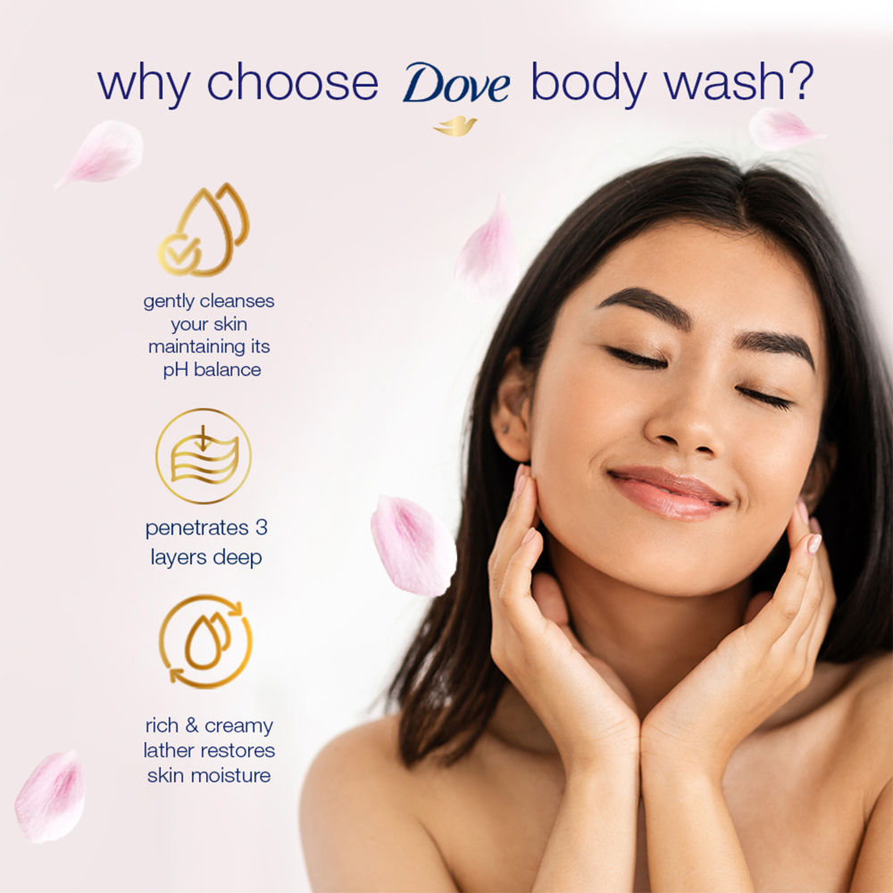 Body Wash - Sakura Blossom Go Fresh