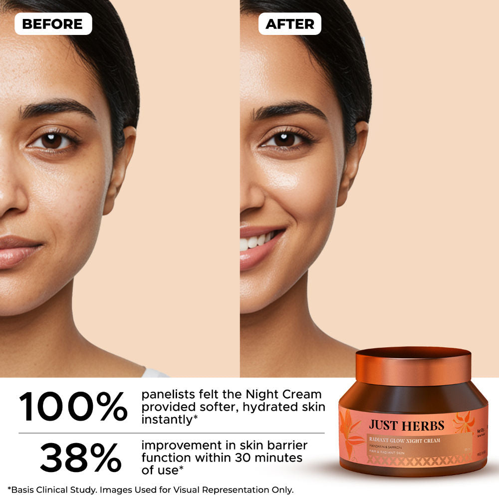 Radiant Glow Night Cream
