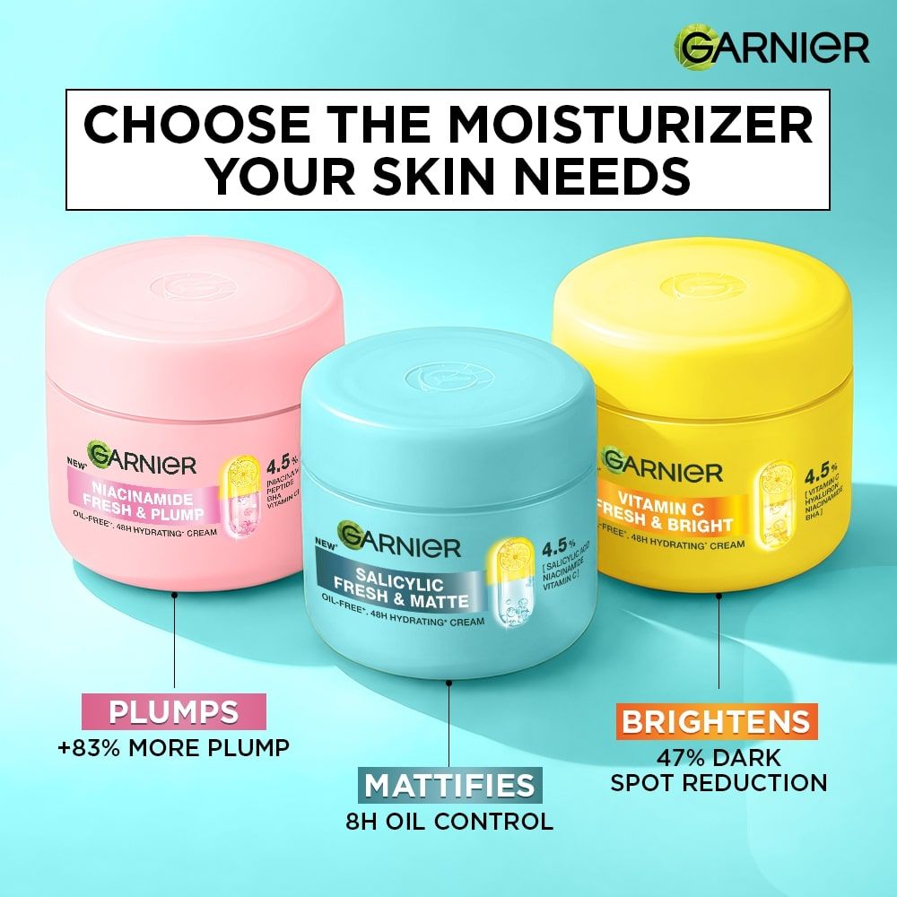 Fresh & Matte Salicylic Acid Sorbet Moisturizer, 4.5% Salicylic Acid Niacinamide Vit C
