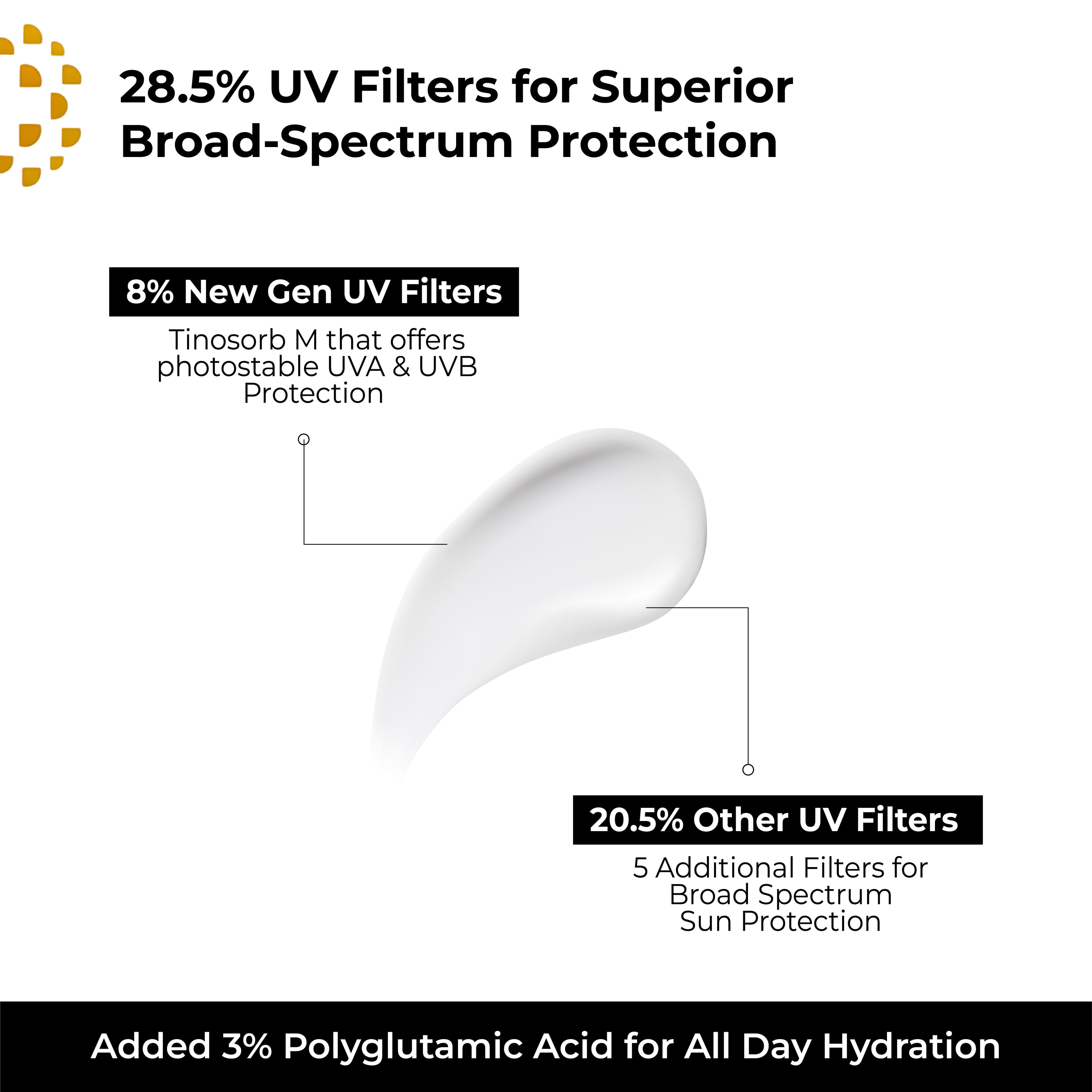Youth Protect Sunscreen SPF 50