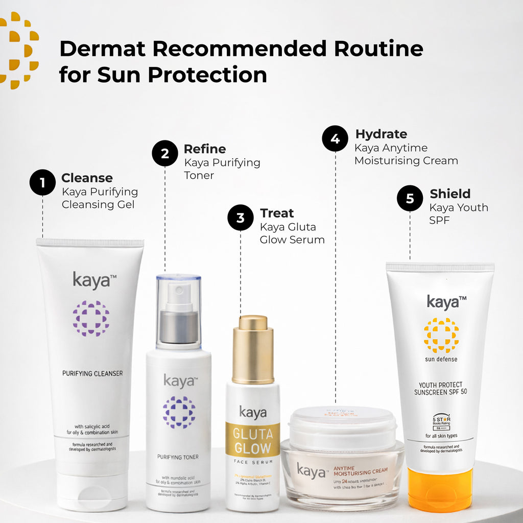 Youth Protect Sunscreen SPF 50