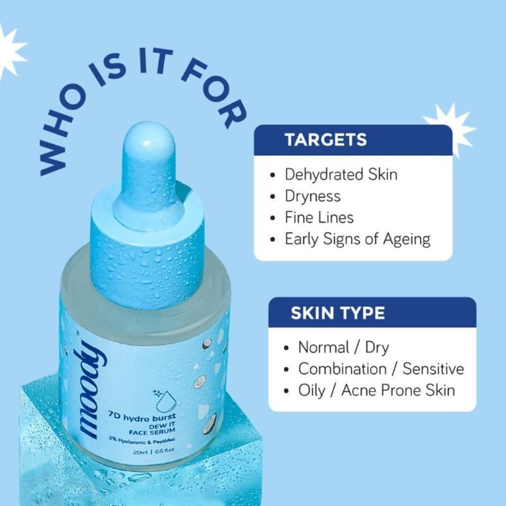 2% Hyaluronic & Peptides Face Serum for Intense Hydration & Plum Skin