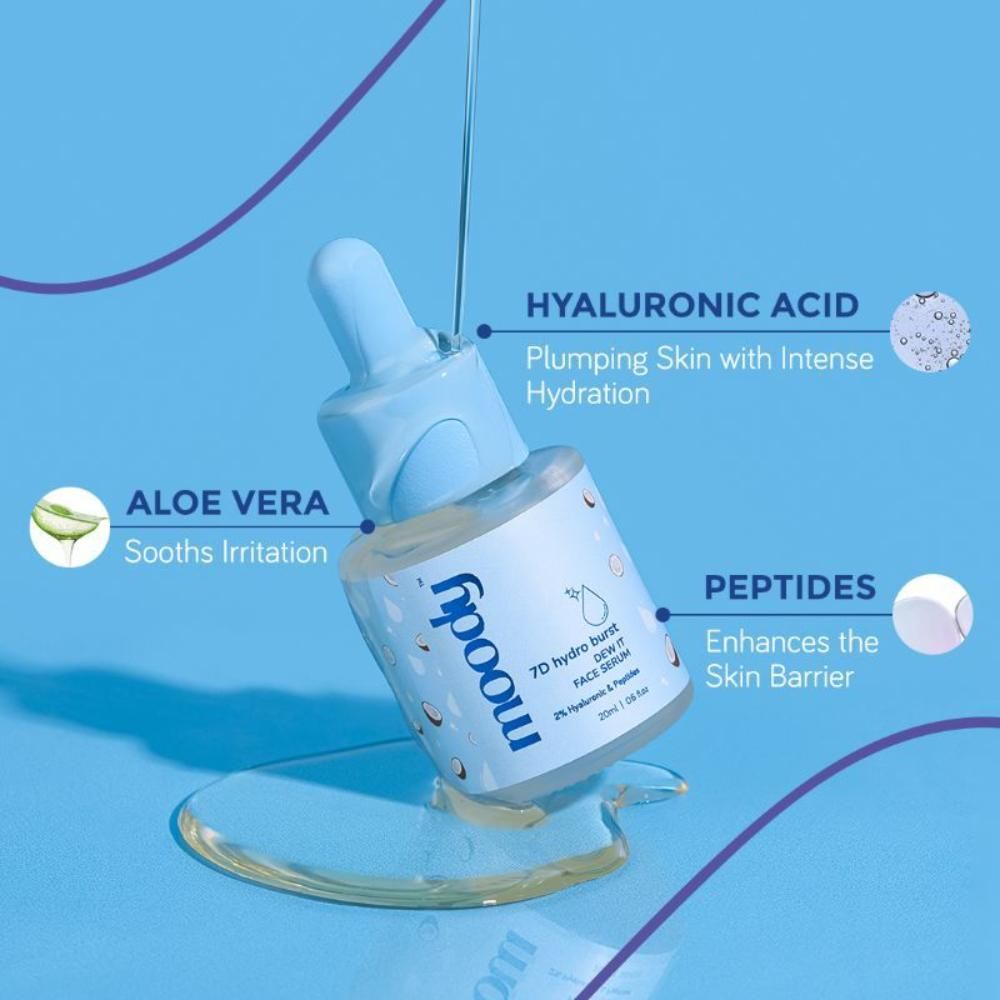2% Hyaluronic & Peptides Face Serum for Intense Hydration & Plum Skin