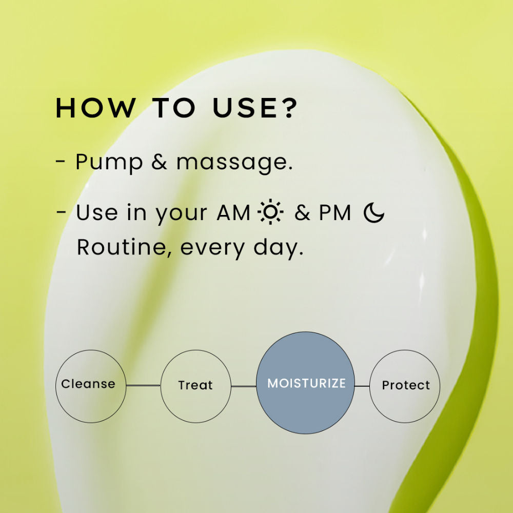 2% Ceramide-Peptide Complex Barrier Repair Moisturizer-Dry Skin Non-Comedogenic & Lightweight