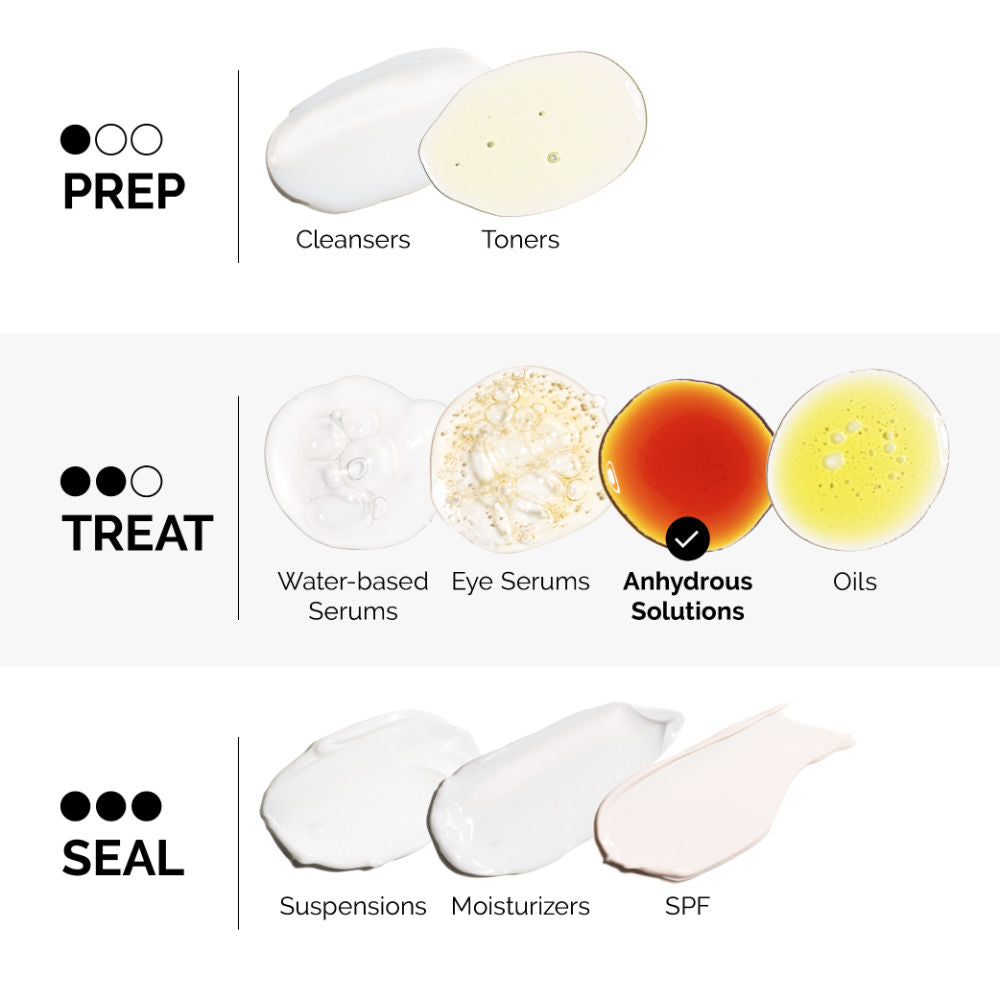 100% Plant-Derived Squalane