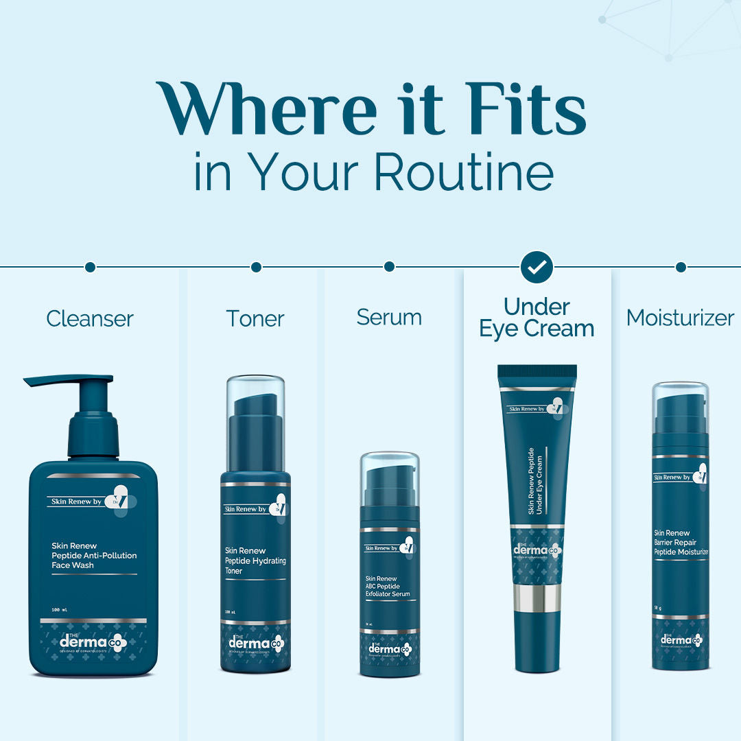 Dr. V Skin Renew Skin Renew Peptide Under Eye Cream