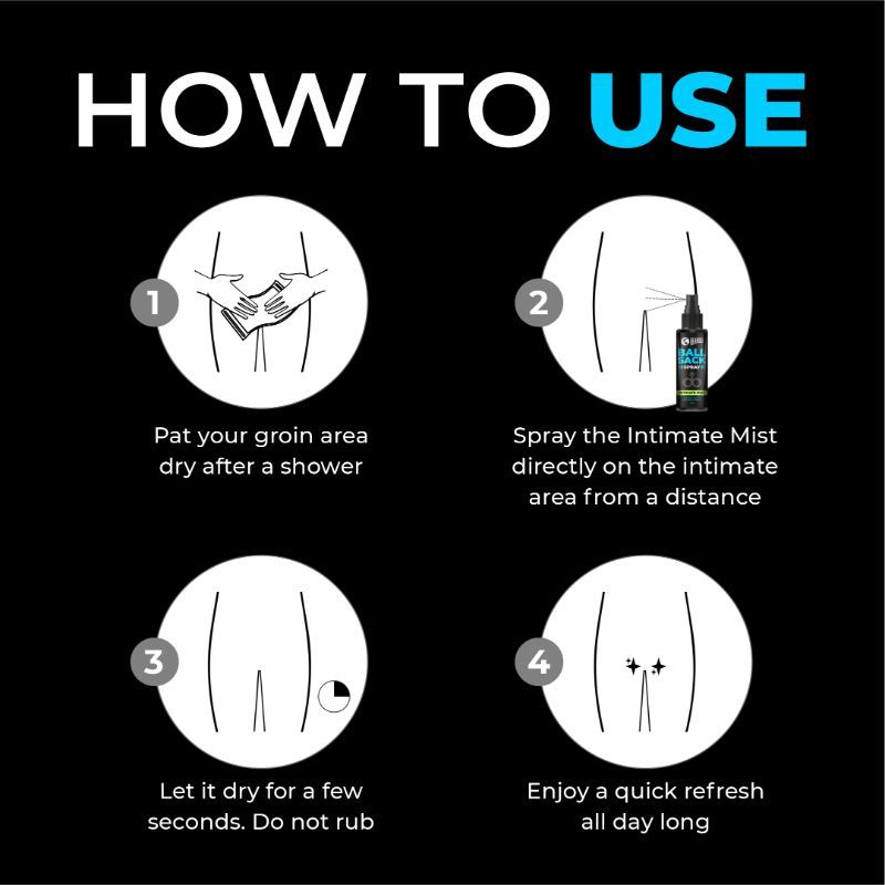 Ball Sack Spray Intimate Perfume Spray for Men Prevents Odour, irritation in private part