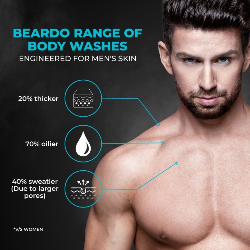 Ice Blast Body Wash