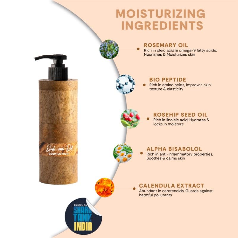 Organic Oud Moisturizing Body Lotion for Dry Skin with Ceramide|Body Lotion for Men&Women