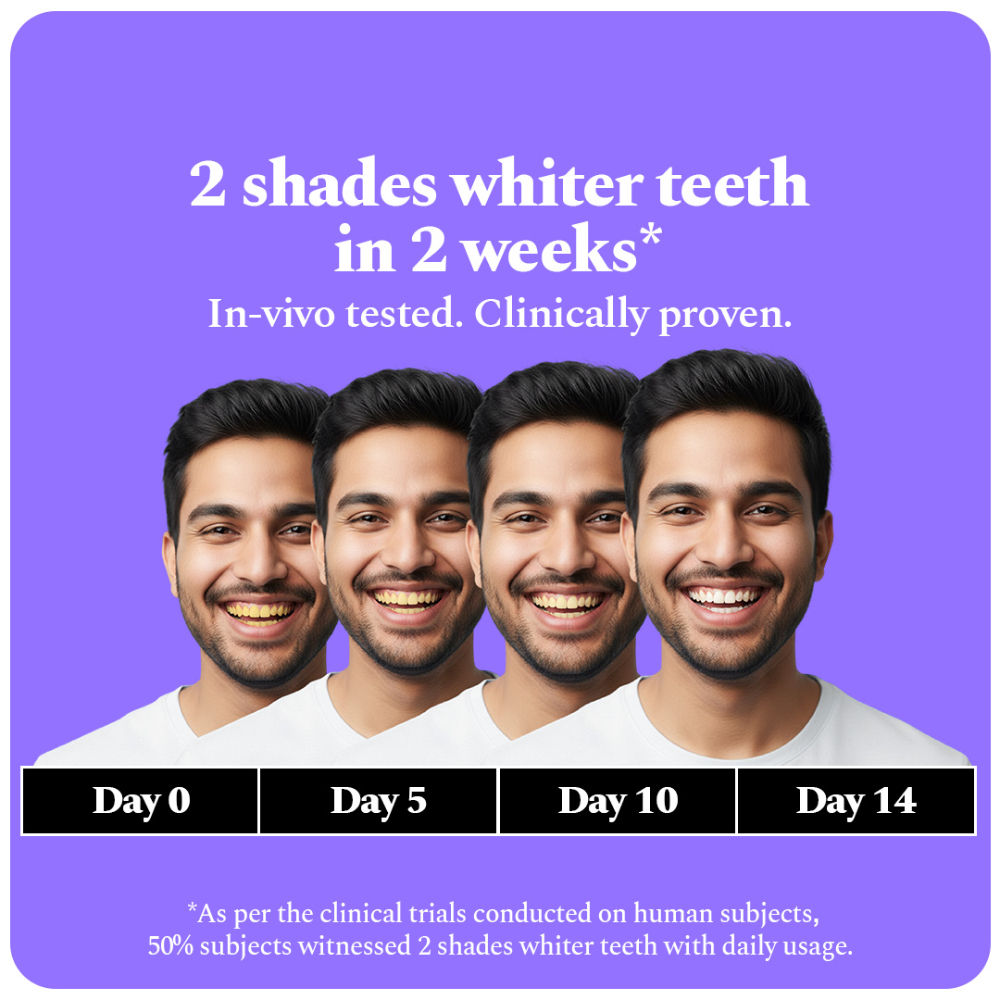 Purple Magic Teeth Whitening Serum