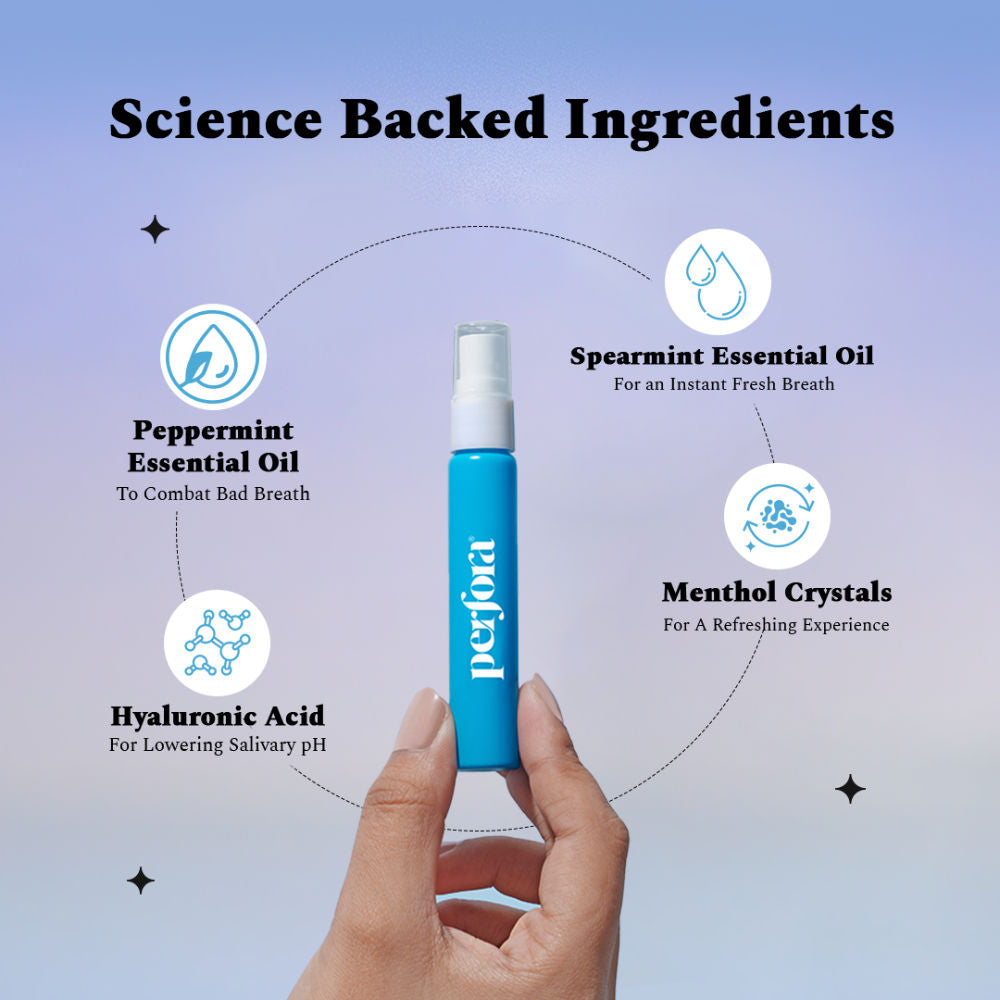 Mouth Spray - Instant Fresh Breath - Ultra Mint