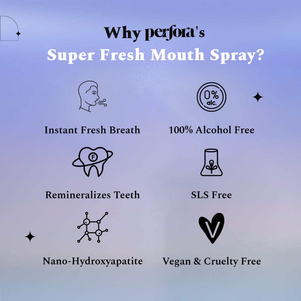 Mouth Spray - Instant Fresh Breath - Ultra Mint