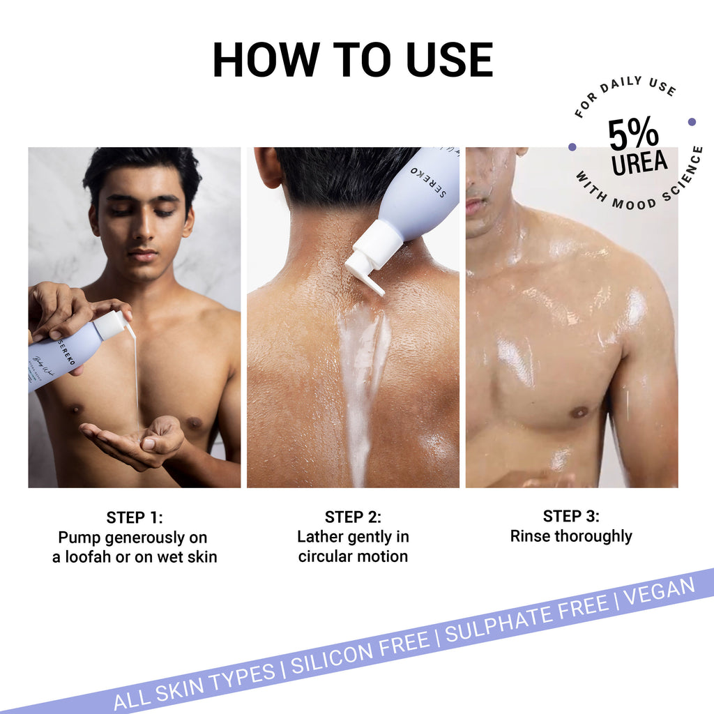 5% Urea & Oat Milk Body Wash
