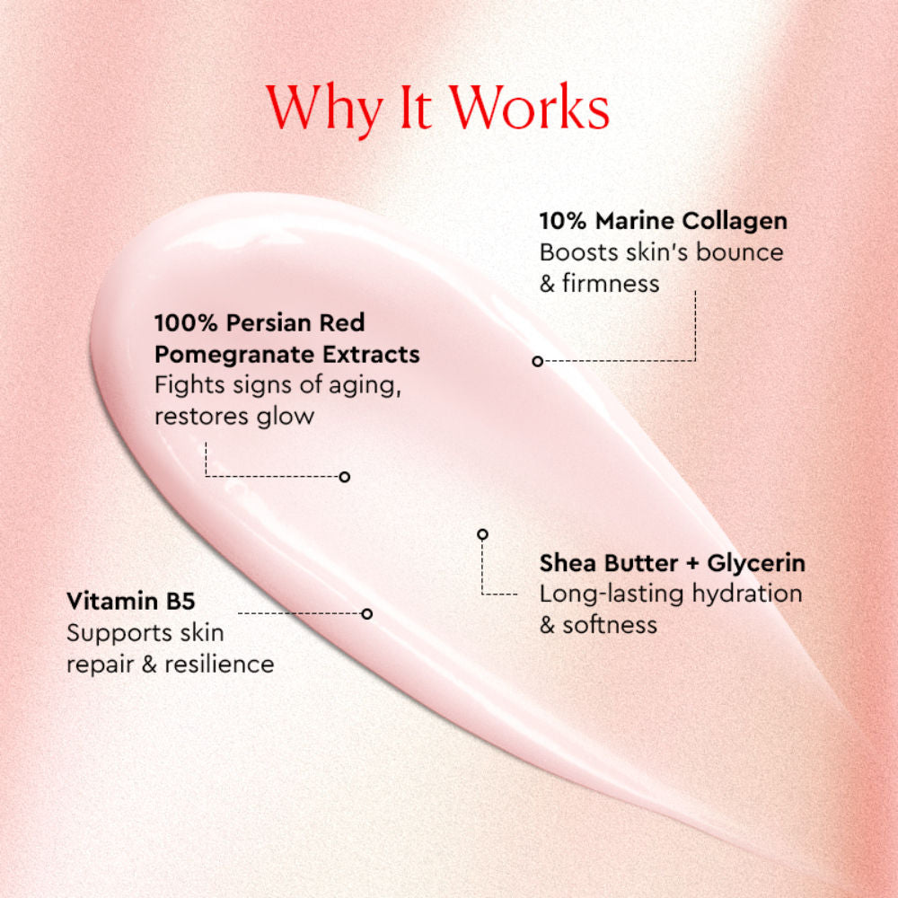 Pomegranate & 10% Collagen Korean Beauty Moisturizer - Anti Aging Day & Night Cream