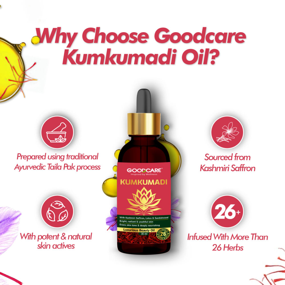 Ayurvedic Kumkumadi Face Oil with Saffron, Lotus and Sandalwood for glowing even toned skin