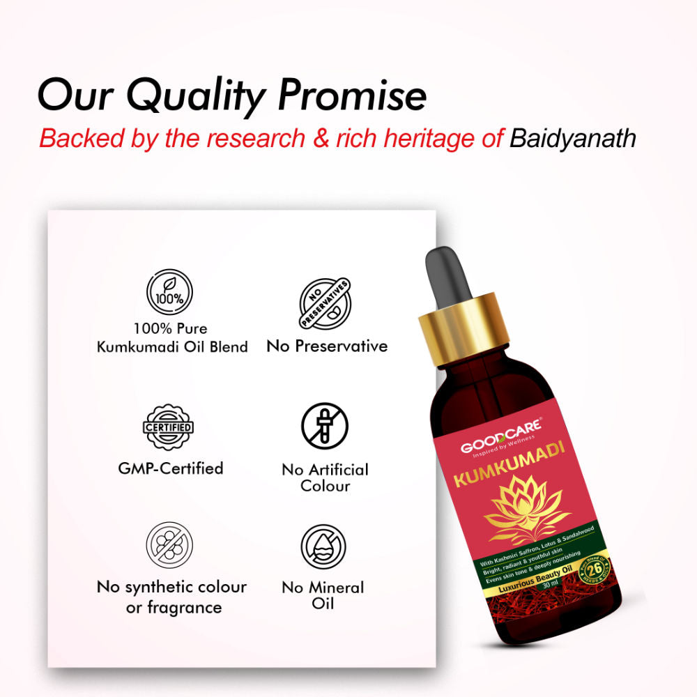 Ayurvedic Kumkumadi Face Oil with Saffron, Lotus and Sandalwood for glowing even toned skin