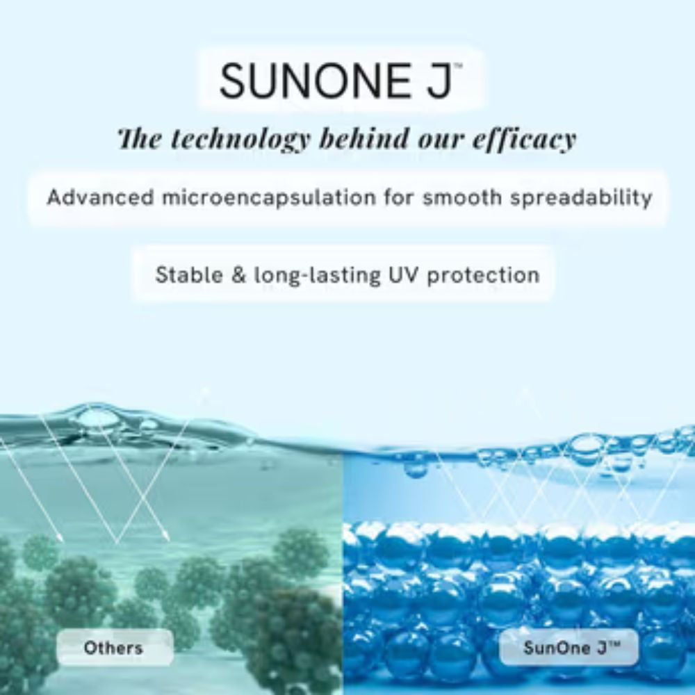 Ultra Light Sunscreen SPF 50+ with SunOne-J & AcZero For Oily, Dry, Acne-prone Skin