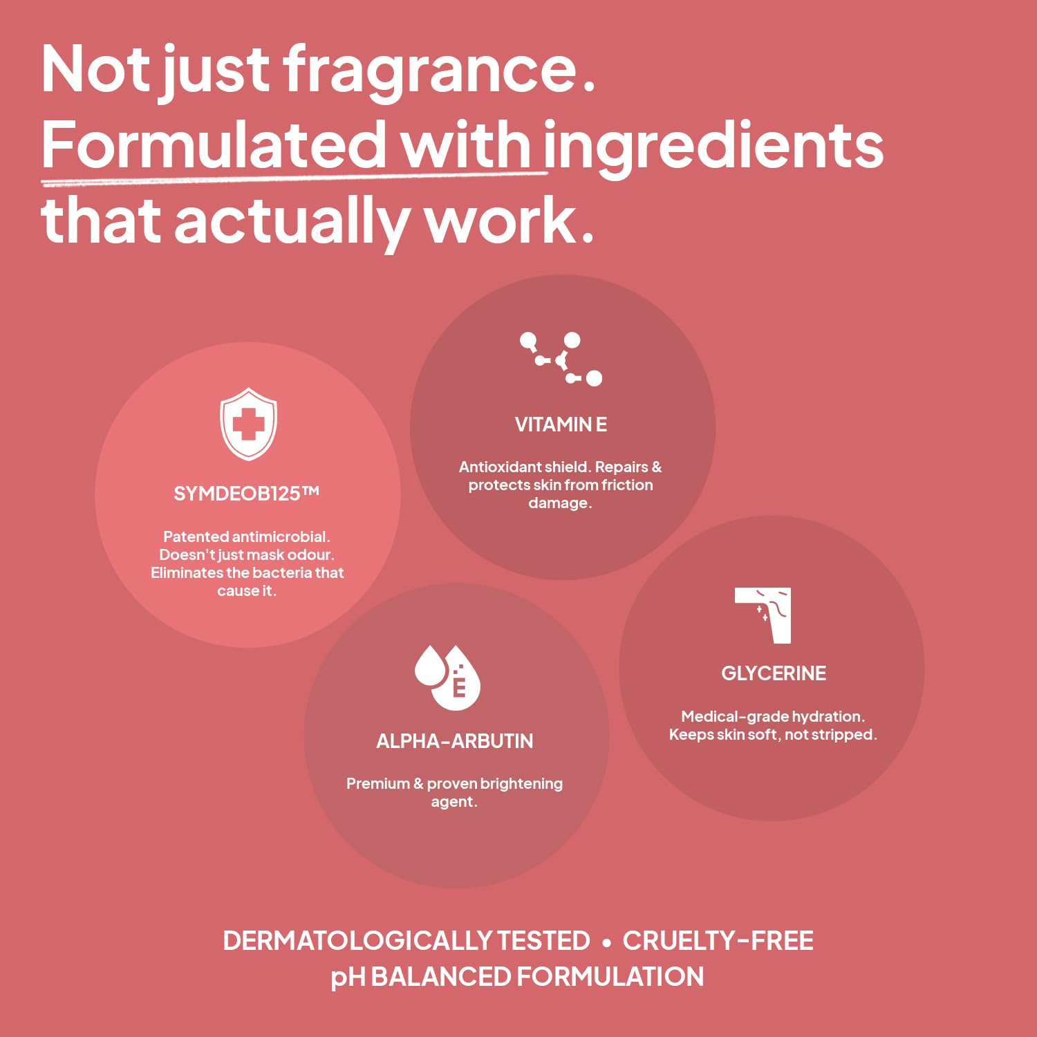 Imfresh Wildflower Deodorant Cream For Whole body, Underarms Areas & Long Lasting Odour Control