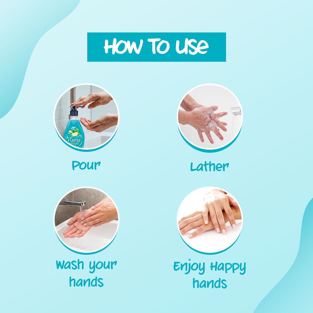 Fresh Hand Wash, Peppermint Oil & Green Apple Extract Handwash For Soft And Supple Hands