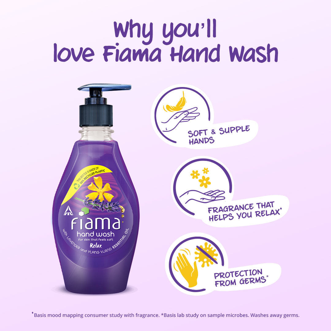 Relax Hand Wash, Lavender Oil And Ylang Extracts Handwash For Soft And Supple Hands