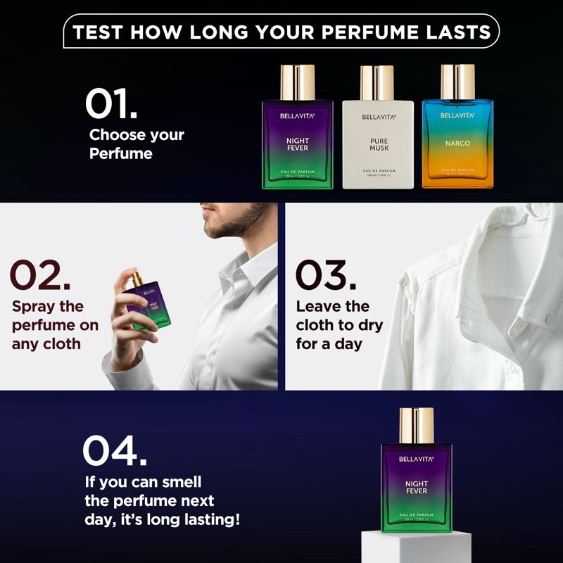Night Fever Eau de Perfume