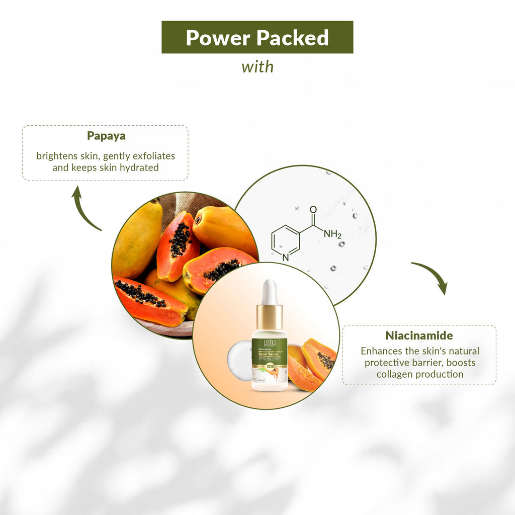 Niacinamide & Papaya Brighten & Glow Skin Clarifying Super Serum
