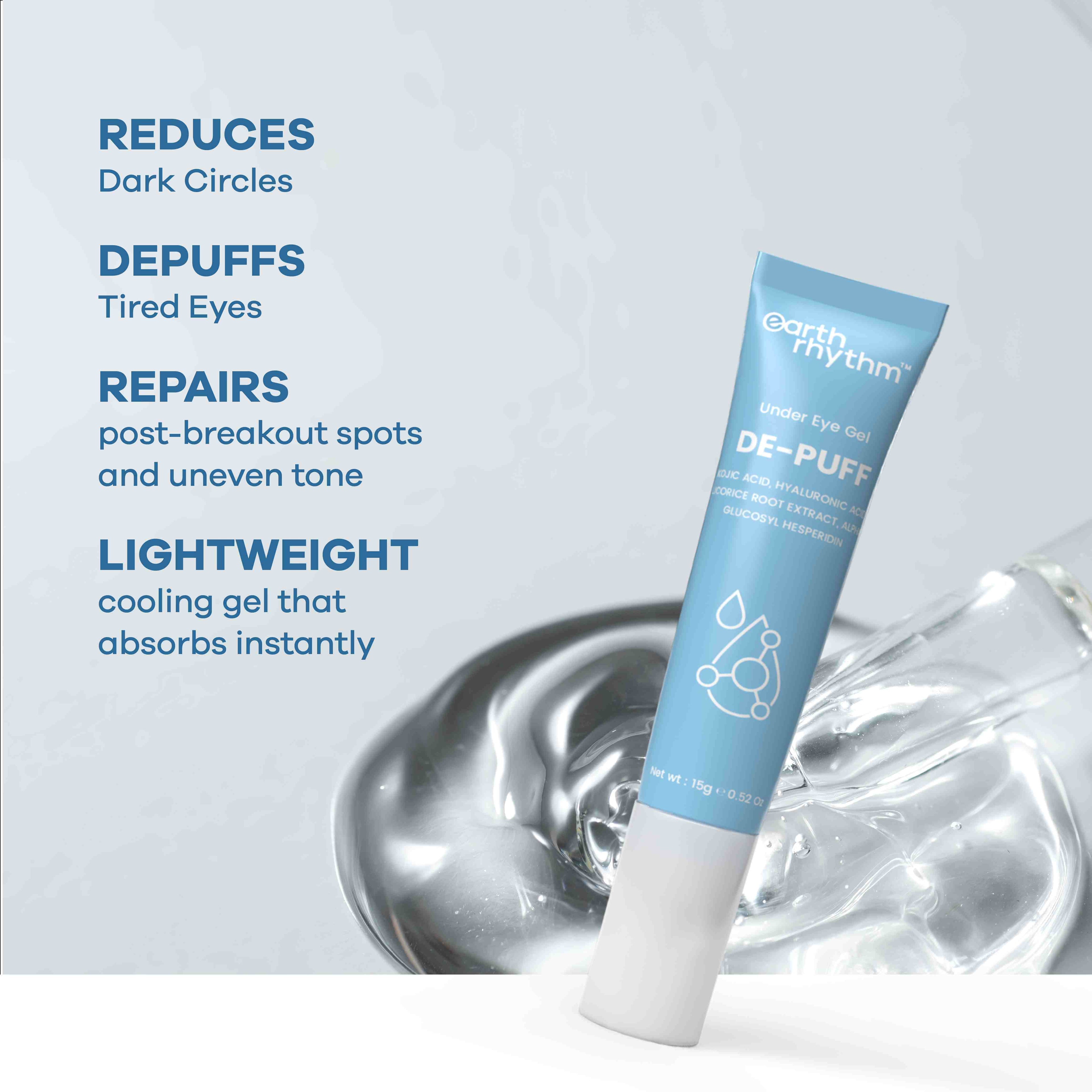 Depuff Under Eye Gel For Men & Women, Reduces Dark Under Eye and Depuffs Under Eye