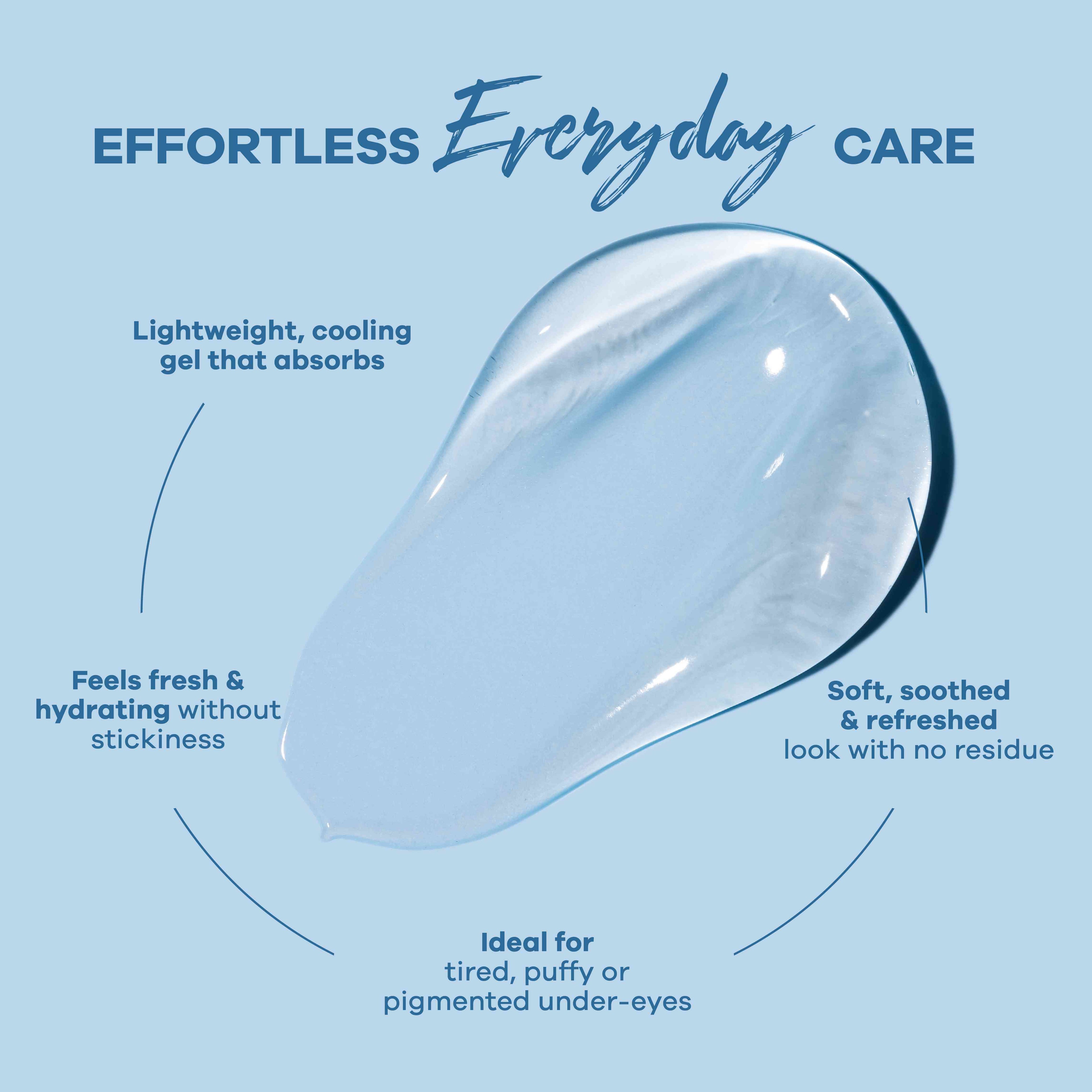 Depuff Under Eye Gel For Men & Women, Reduces Dark Under Eye and Depuffs Under Eye