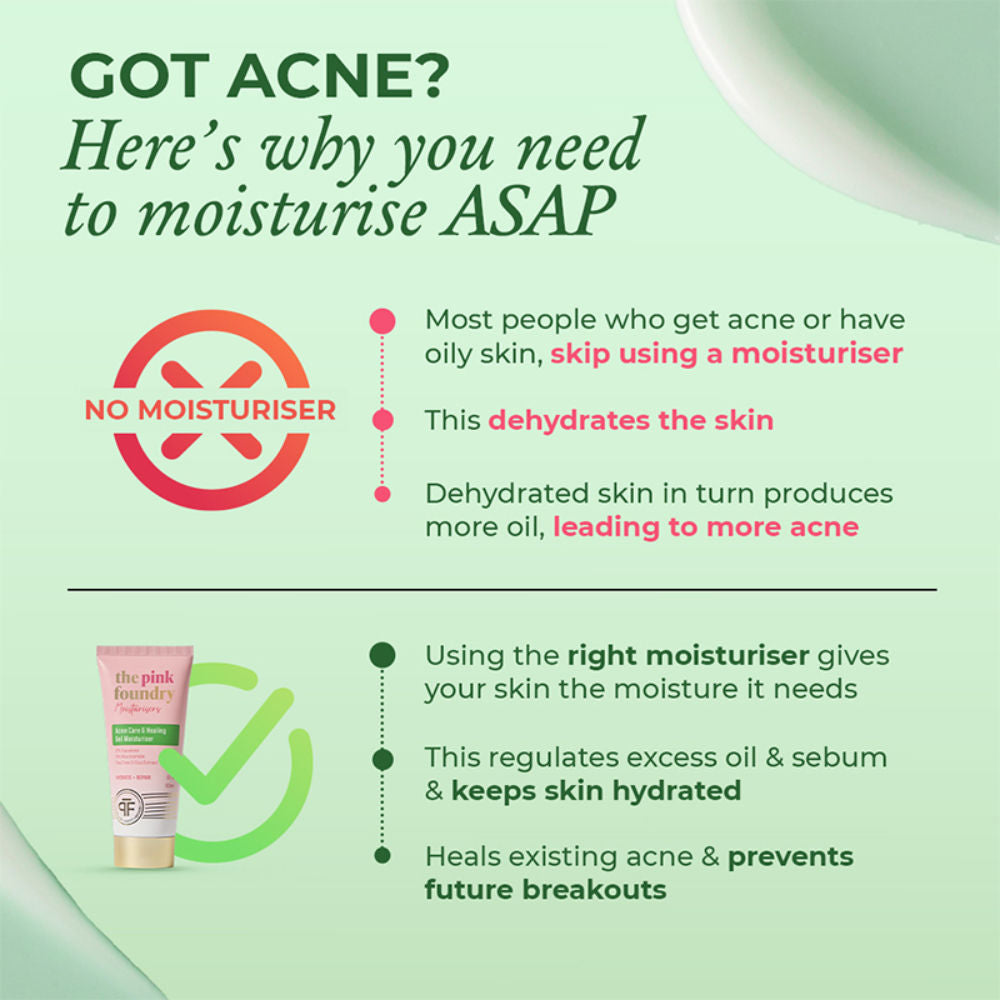 Acne Moisturiser 2% Squalane & 3% Niacinamide Oil Free Hydration & Acne Prevention