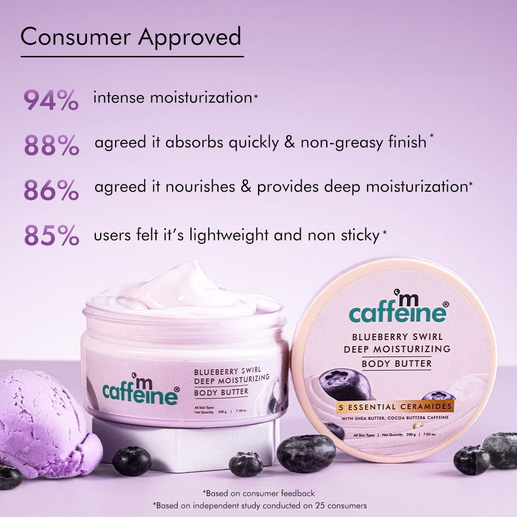Blueberry Swirl Deep Moisturizing Body Butter